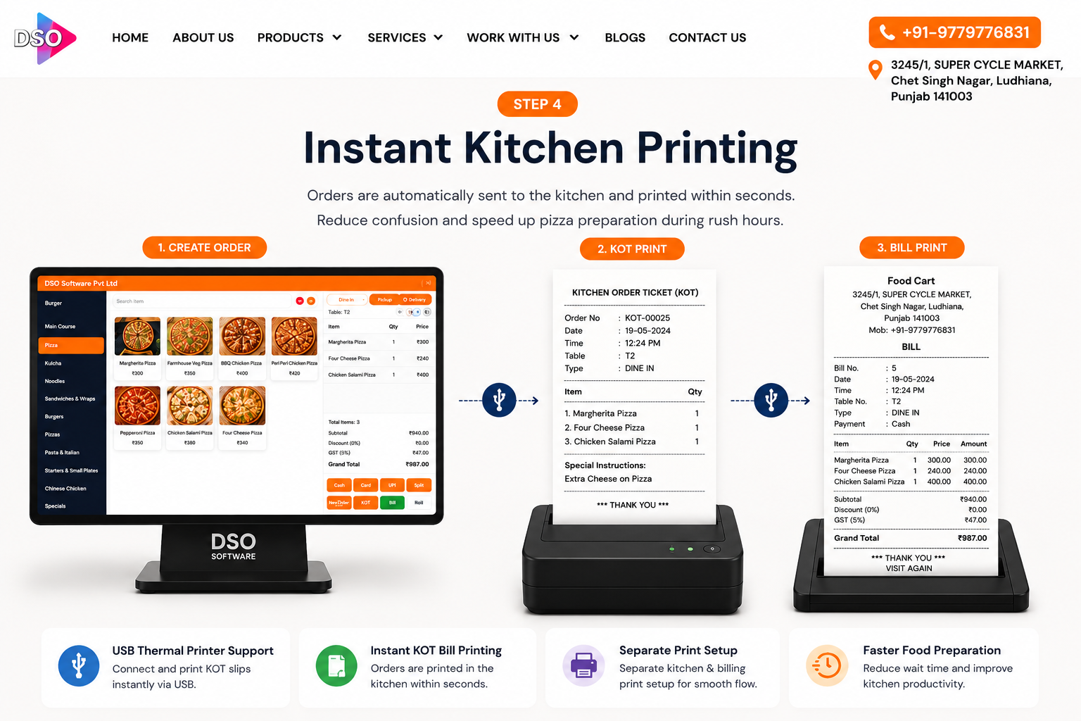 Kitchen Printing